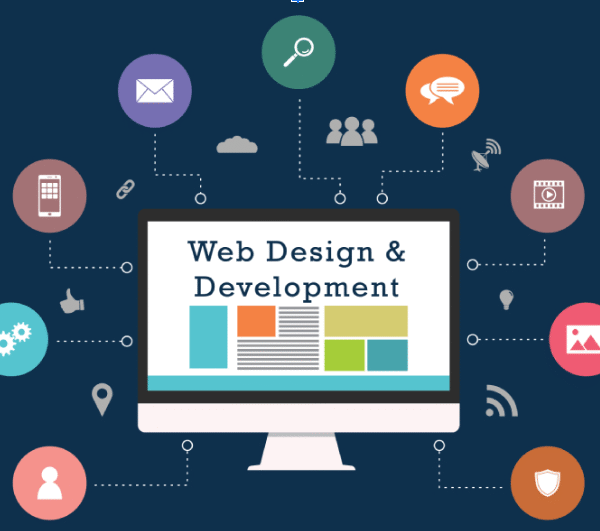How Professional Web Design Builds Trust and Brand Credibility