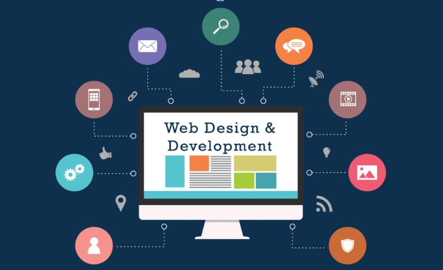 How Professional Web Design Builds Trust and Brand Credibility