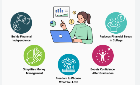Budgeting for Success: How Students are Reallocating&hellip;